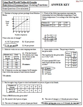 Preview of Interpreting and Using Real World Graphs & Tables Exam