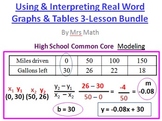 Interpreting and Using Real World Graphs & Tables Power Po