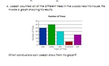 Preview of Interpreting data given in graphs and charts. Drawing conclusions.