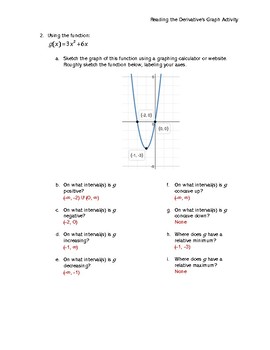 Preview of Interpreting the Derivative's Graph: A Calculus Discovery Activity