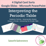 Interpreting the Periodic Table Digital Card Sorts - Dista