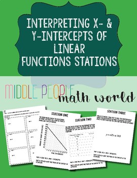 Preview of Interpreting x- and y- intercepts of Linear Functions Stations