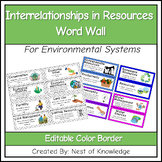 Interrelationships in Resources Word Wall for Environmenta