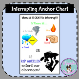Interrupting Anchor Chart Poster