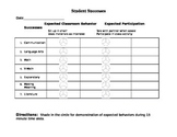 Interval Behavior Chart