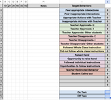 Interval Data Tracking: Streamline Behavior Observation an