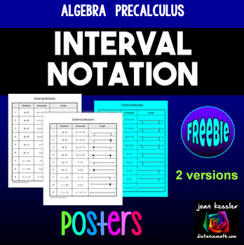 Preview of Interval Notation Posters