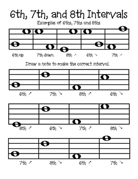 Interval Worksheets by TeachingPlayfulPiano | Teachers Pay Teachers