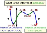 Intervals of Increase & Decrease Intro + 4 Assignments for PDF