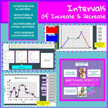 Preview of Intervals of Increase and Decrease 
