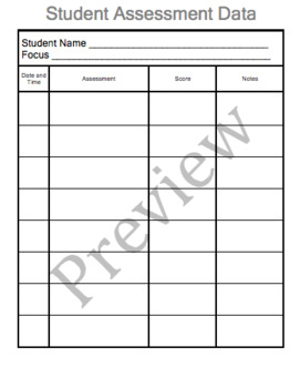 Preview of Intervention, Behavior, and Assessment Logs for Tracking