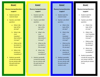 Preview of Intervention Bookmark: RAAC Fluency and Comprehension (editable)