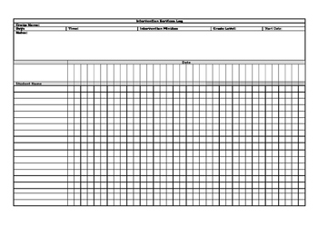 Preview of Intervention Daily Log