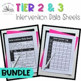 Intervention Data Sheet Bundle | Intervention Forms