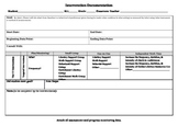 Intervention Documentation Form