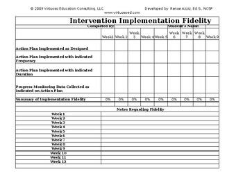 Preview of Intervention Implementation Fidelity (editable excel sheet)