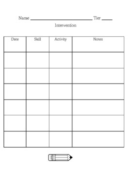 Intervention Log by KinderChaos Coordinator | TPT