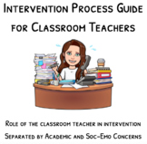 Intervention Process for Classroom Teachers