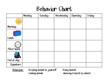 Intervention Strategy - Behavior Chart by Miss Julie Bee | TPT