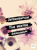 The Water Genogram