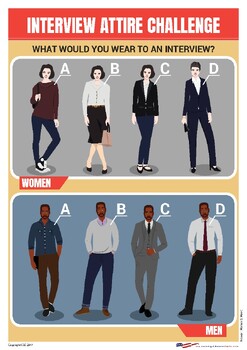 Interview Attire Poster Challenge by Career Guidance Charts