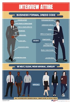 Interview Attire Poster Challenge by Career Guidance Charts | TPT