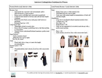 Preview of Interview Clothing/Attire Guidelines Women - Employment/Career Coaching Adult