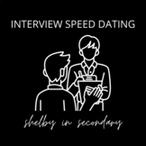 Interview Speed Dating Activity