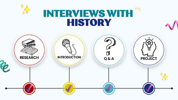 Preview of Interviews with History-Biographies; Reading, Writing, Speaking