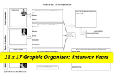 Interwar Years Graphic Organizer & map activity   11 x 17 