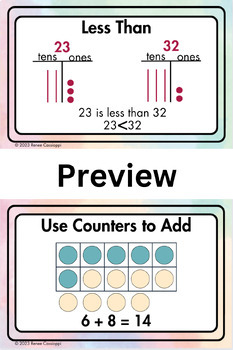 Preview of Into Math 1st Grade - Anchor Charts (Watercolor)