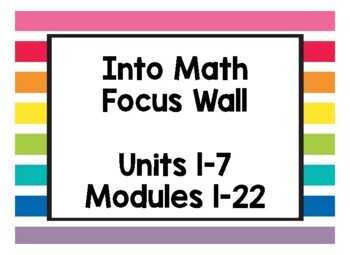 Preview of Into Math Focus Wall
