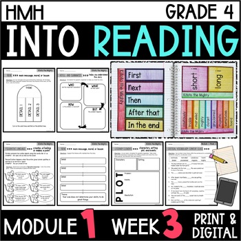 Preview of Into Reading HMH 4th Grade Module 1 Week 3 Kitoto the Mighty Supplement • GOOGLE