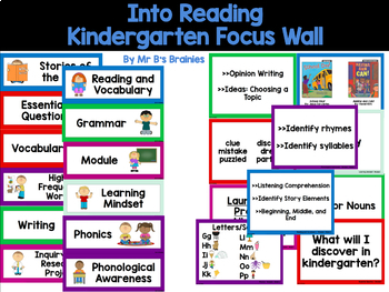 Preview of Into Reading Kindergarten Focus Wall