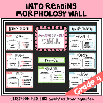 Preview of Into Reading Morphology Wall Bulletin Board Display- 4th Grade Module 1-10