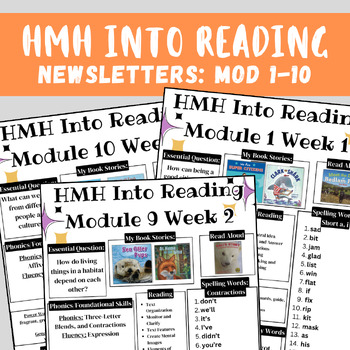 Preview of Into Reading Newsletters (Modules 1-10 for 2nd Grade)