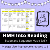 Into Reading Scope and Sequence-Preview