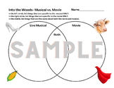 Into The Woods: Musical vs. Movie Venn Diagram