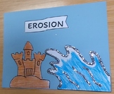 Into the Sea (erosion) color, cut, and paste