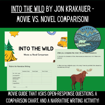 Preview of Into the Wild by Jon Krakauer - Movie vs. Novel Comparison!