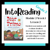 IntoReading "Dear Primo a Letter to My Cousin" /Module 2 W