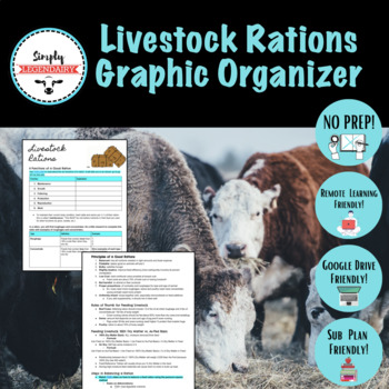 Preview of Intro & Basics of Livestock Rations Guided Notes/Graphic Organizer- No Prep!