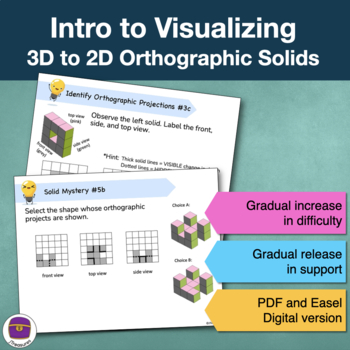 Preview of Intro Orthographic 3D objects to 2D shapes | Easel & PDF