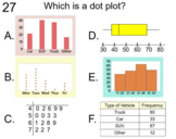 Statistics Unit 1, Notes + 5 Assignments for PDF