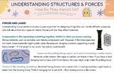 Intro Structures and Forces Research Activity Bundle  - Al