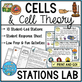 Cells and Cell Theory Stations Lab Activity - Student Led 