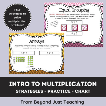 Preview of Intro To Multiplication