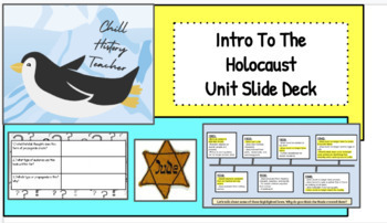 Preview of Intro To The Holocaust Unit Slide Deck (Multiple Lessons In One Presentation)