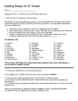 Preview of Intro Welcome to Middle School ELA Vocabulary IEP ESL First Day!