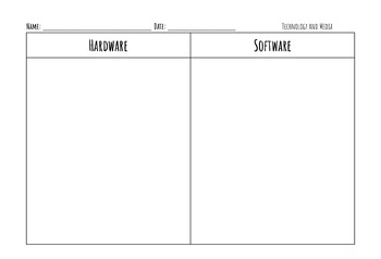 Preview of Intro and Goals for Technology Worksheet